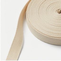 Pocket opening reinforcement tape swatch